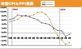 天津加速推行住房公积金贷款“一站式”服务